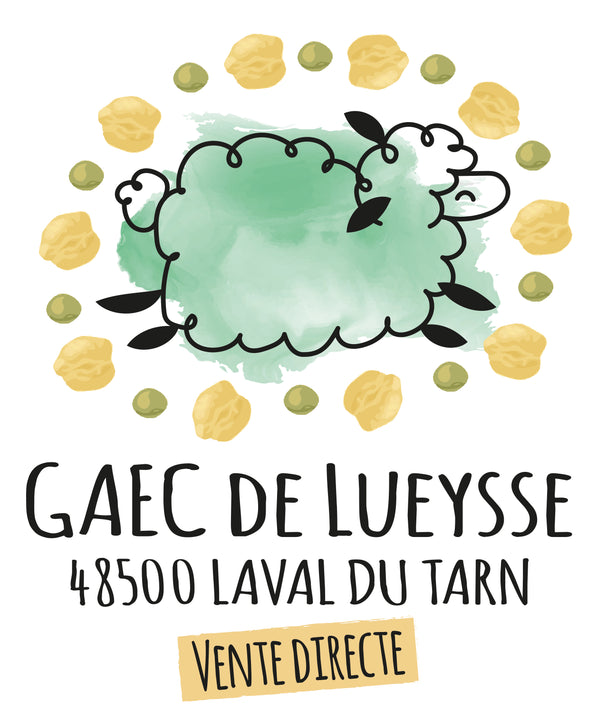 GAEC DE LUEYSSE